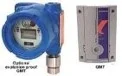 Gas Monitor Vibration Monitor